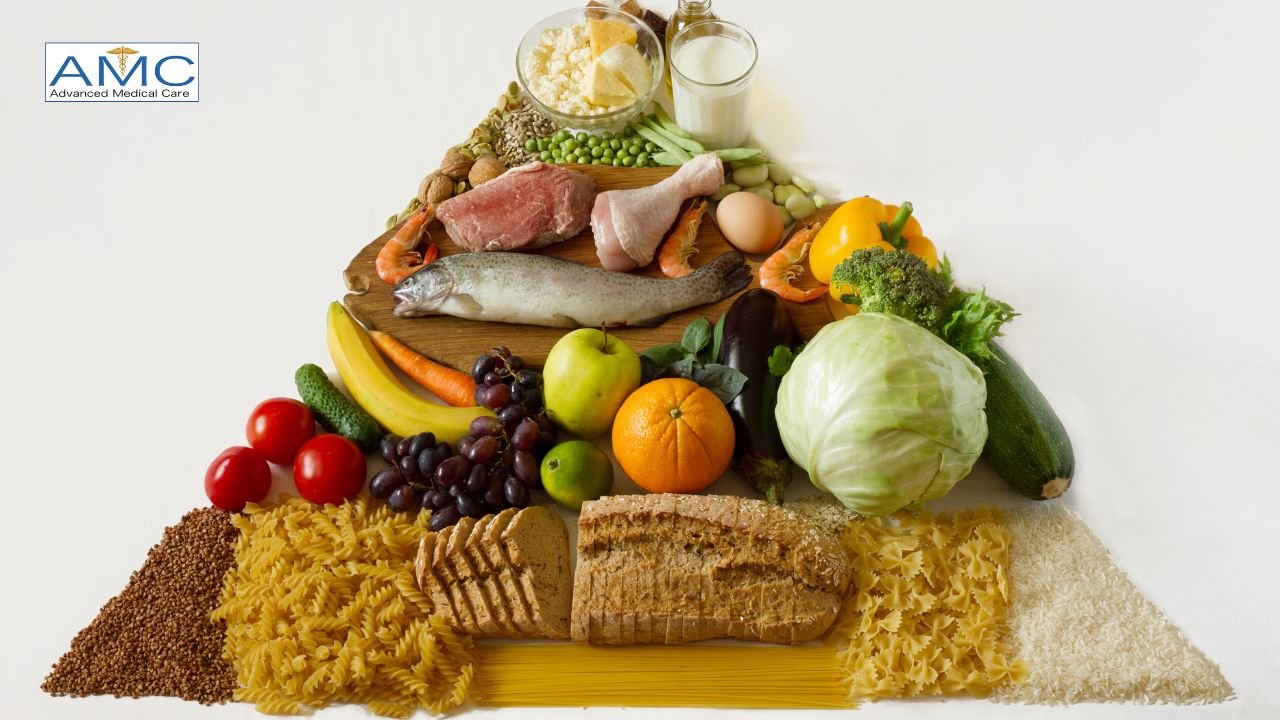 Tháp dinh dưỡng dành cho người bệnh tiểu đường Tháp dinh dưỡng dành cho người bệnh tiểu đường